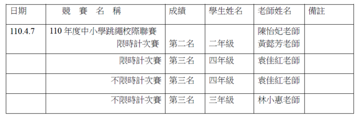 圖片說明